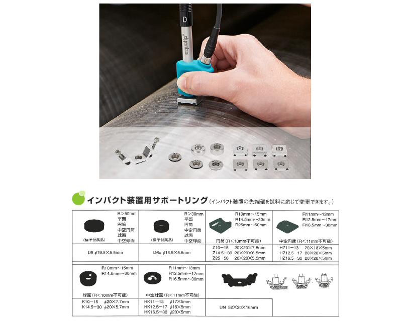 プロセク社 エコーチップ 硬さ試験機 ピッコロ2（通信・保存機能付） 狭部測定用 通販