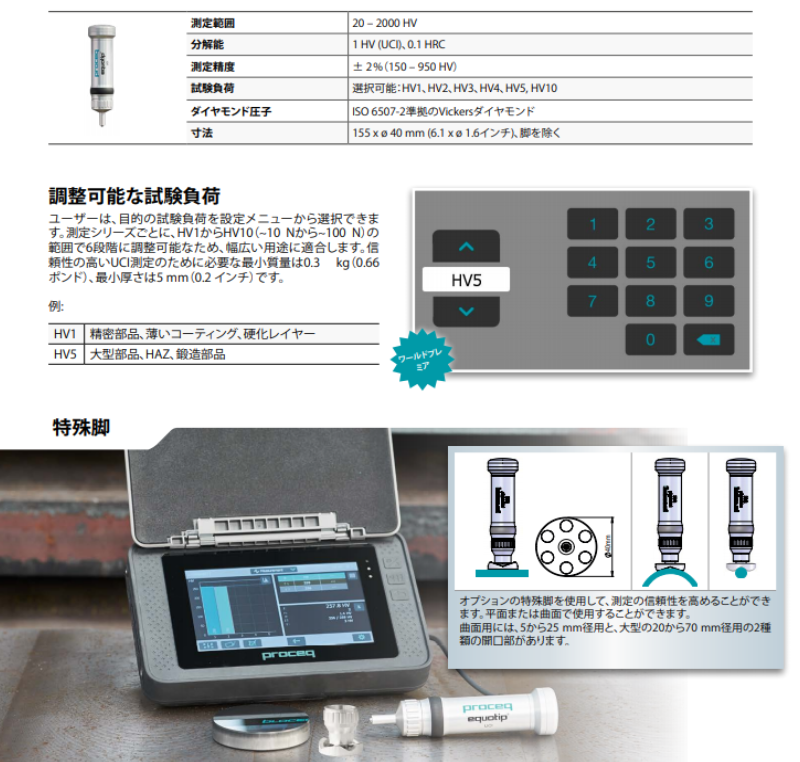 プロセク社 エコーチップ 硬さ試験機 ピッコロ2（通信・保存機能付） 狭部測定用 通販